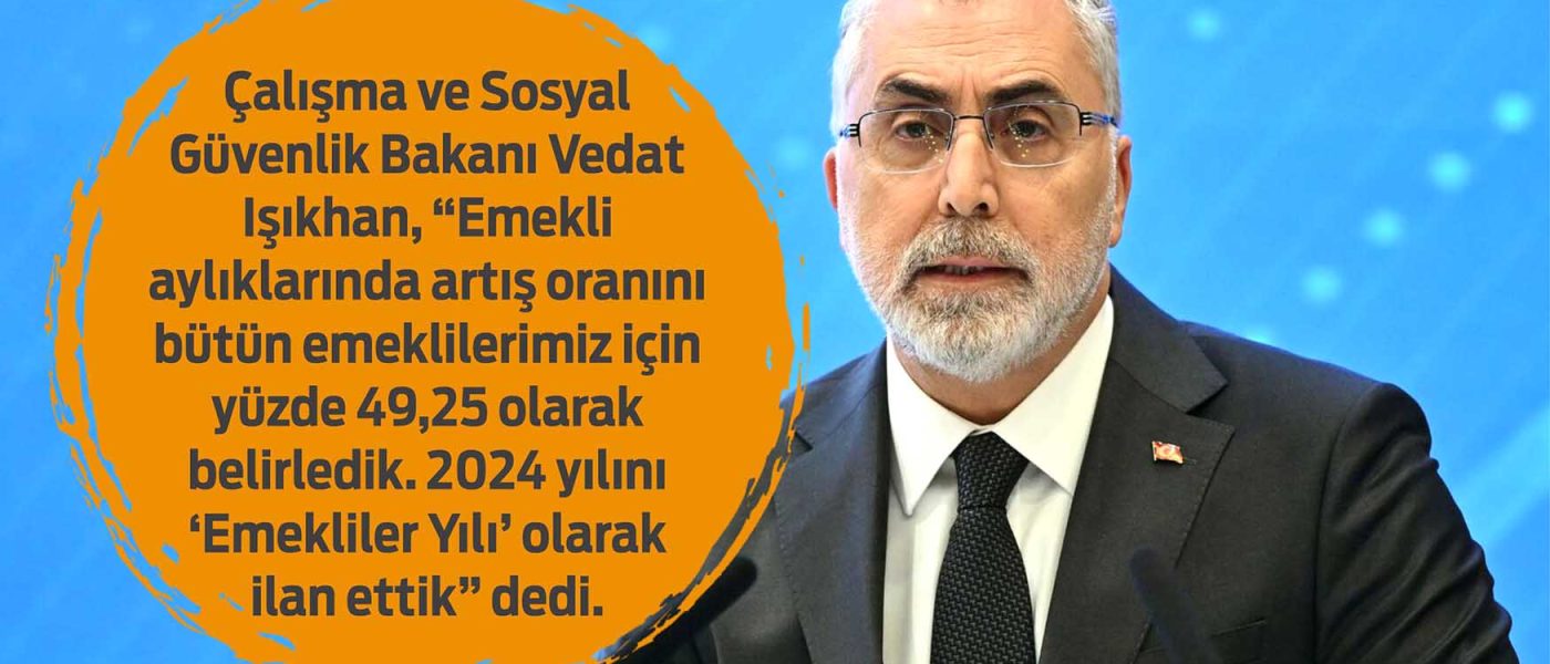 emekli yili 2024