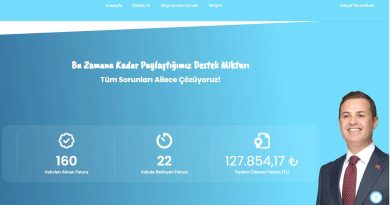 ‘Bir Elin Verdiğini Diğer El Görmeyecek’
