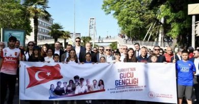 Balıkesir’de Gençlik Haftası Start Aldı