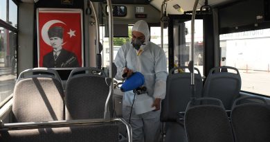 Büyükşehir’den Kurban Bayramı’nda 7\24 Hizmet