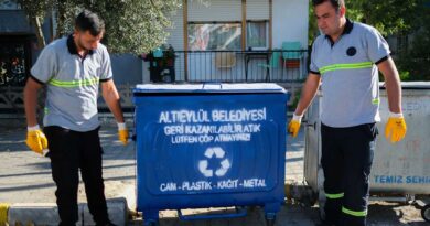 GELECEK IÇIN SIFIR ATIK Gelecek için Sıfır Atık